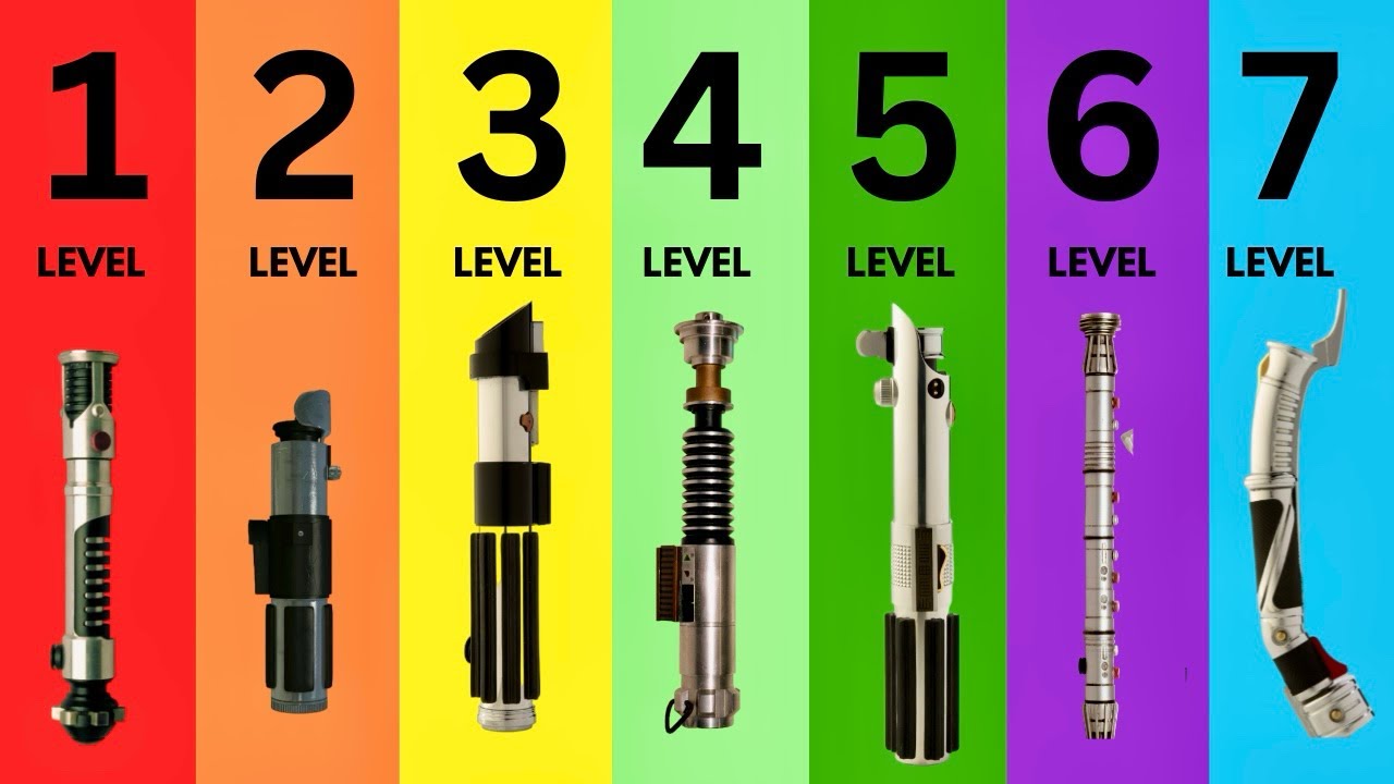 The 7 Levels of Lightsaber Combat