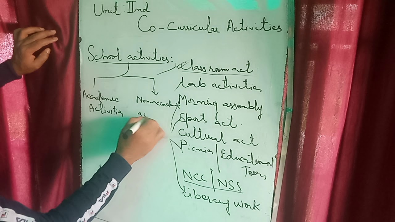 Co curricular activities