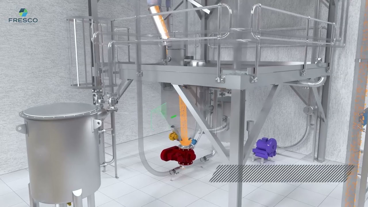 Fresco | Powder Cooling and Batching System