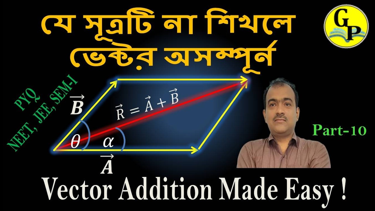 ৯০% ছাত্র এখানে ভুল করে !  লব্ধি ভেক্টরের অভিমুখ নির্ণয়