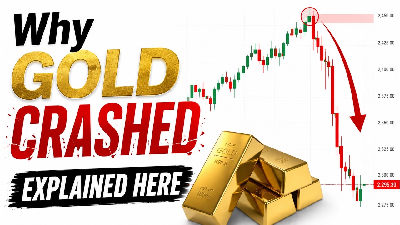Gold Crashed | Sell Signal Update | Crude Oil New Levels | XAGUSD Forecast | Bitcoin Support