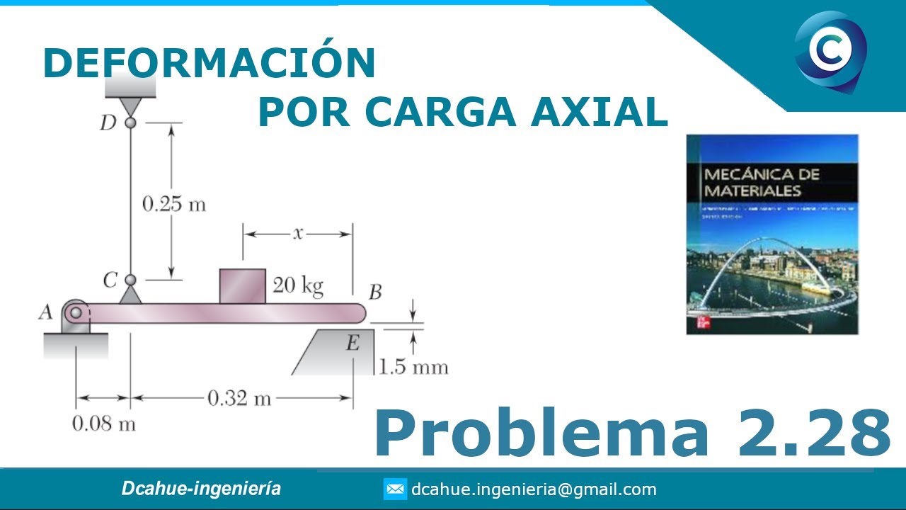 Деформация под осевой нагрузкой | Механика материалов | Бир | Упражнение 2.28