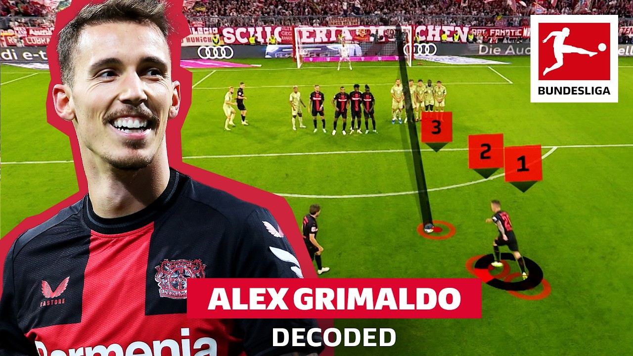 Alejandro Grimaldo Decoded | Crucial Defender + Pinpoint Precision 🎯