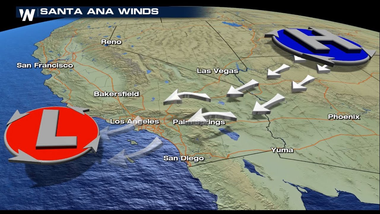 Explaining Santa Ana Winds