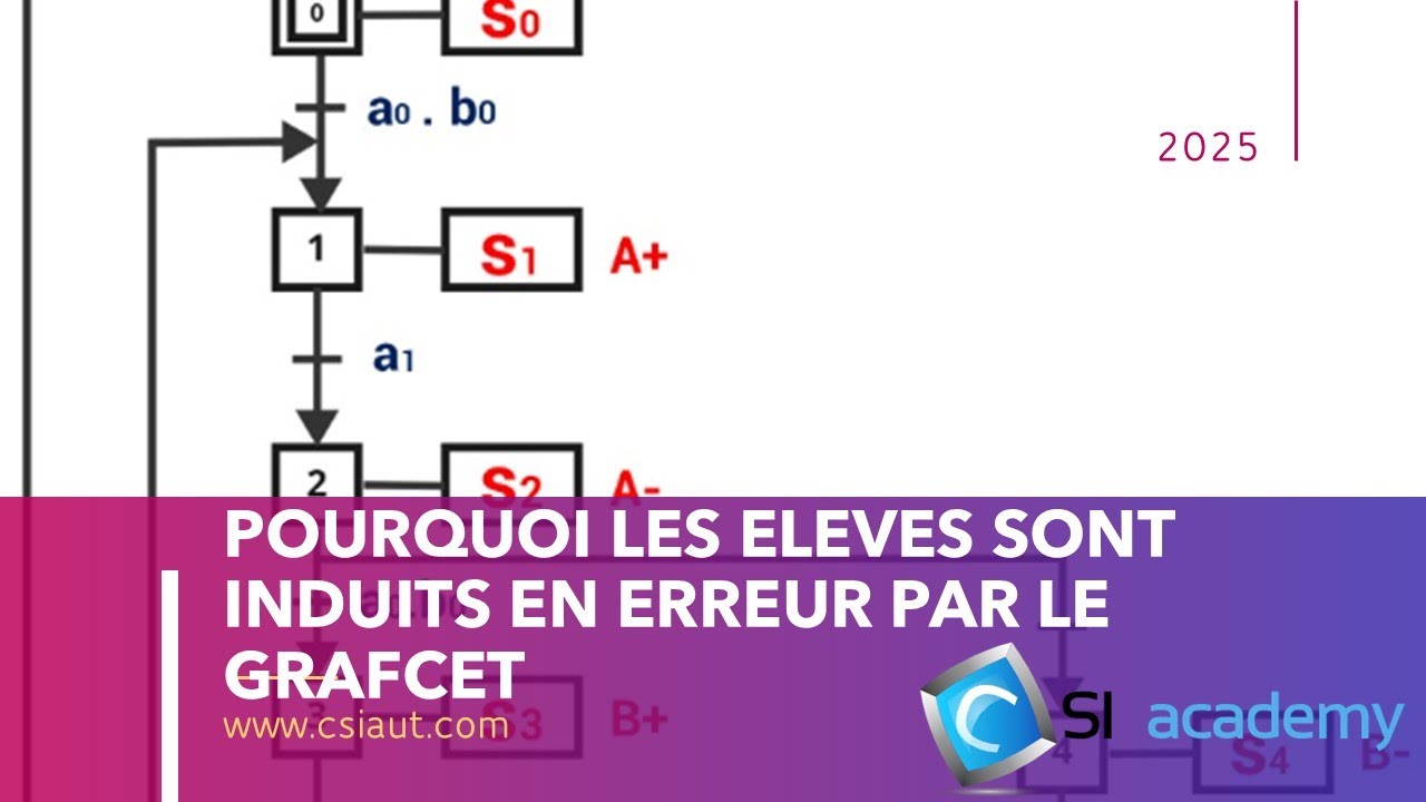 POURQUOI LE GRAFCET PEUT INDUIRE EN ERREUR