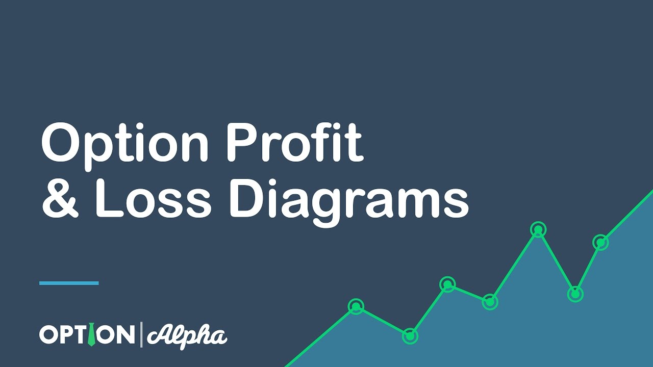 Option Profit & Loss Diagrams - Options Strategies - Options Trading For Beginners