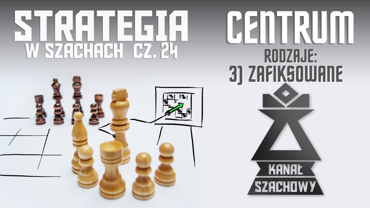 Szachy. Strategia (24) Rodzaje centrum: 3) centrum zafiksowane.