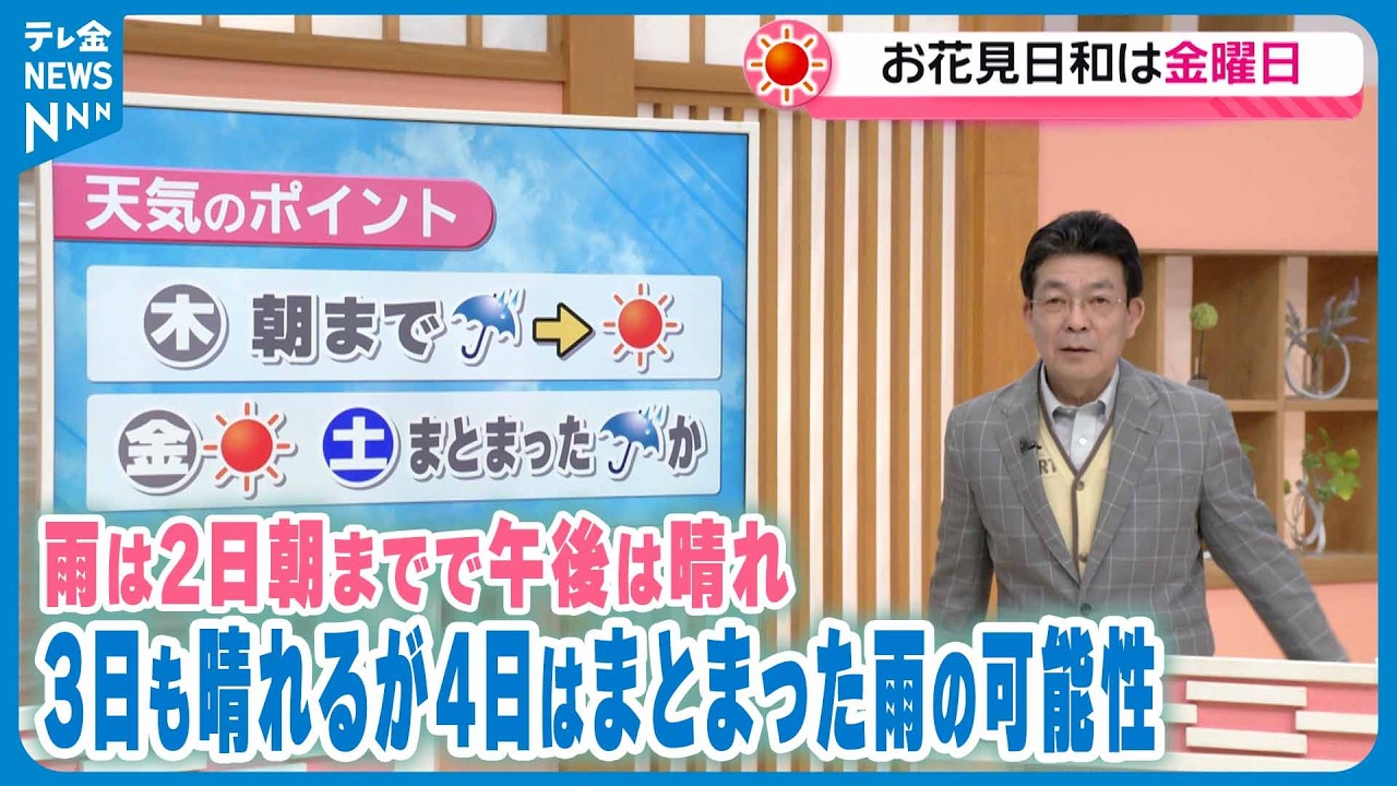 【お天気どうなる】雨は2日朝までで午後は晴れ　3日も晴れるが4日はまとまった雨の可能性