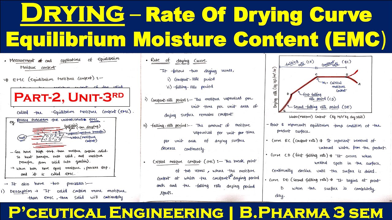 Drying | Equilibrium moisture content in drying | Rate of Drying curve |Part-2,Unit-3| P Engineering
