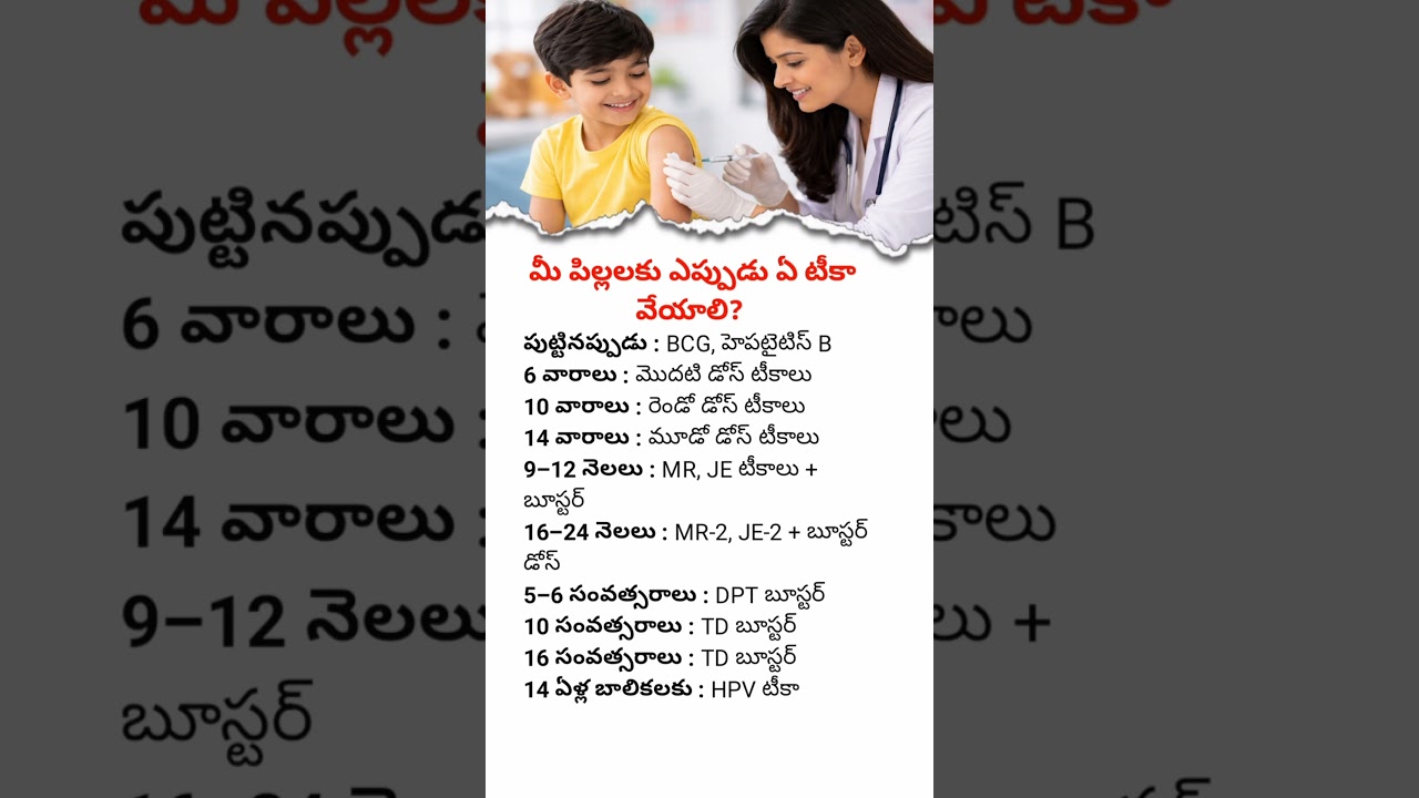 Child Vaccination Schedule Explained | Which Vaccine at What Age? | Parents Guide