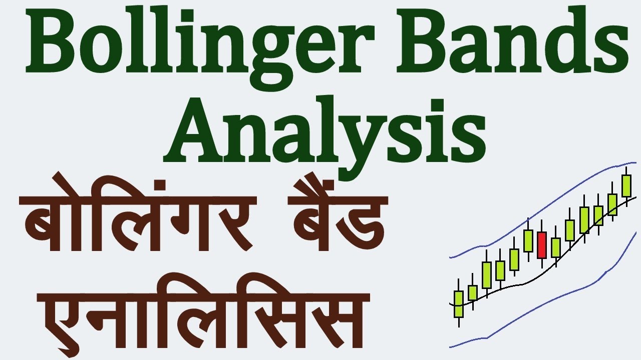 Bollinger Bands Technical Indicator Analysis in Hindi. Technical Analysis in Hindi