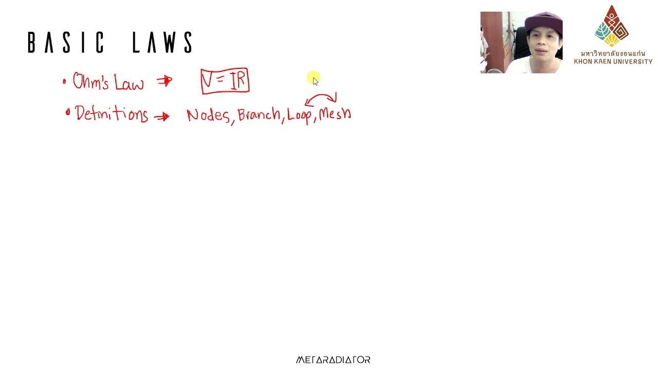 3.1Introduction of methods of analysis01
