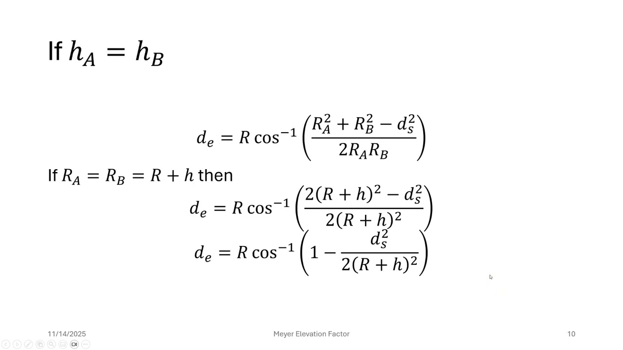 AAGS 05 Reducing wo the Elevation Factor TM