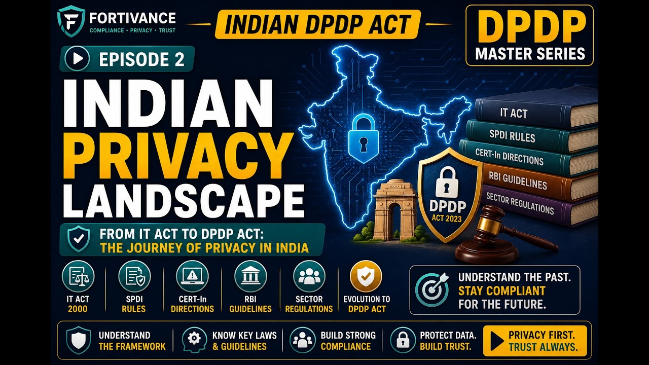 Ep2: India's Privacy Laws Before DPDP (IT Act, SPDI Rules, CERT-In) | DPDP Act Master Series