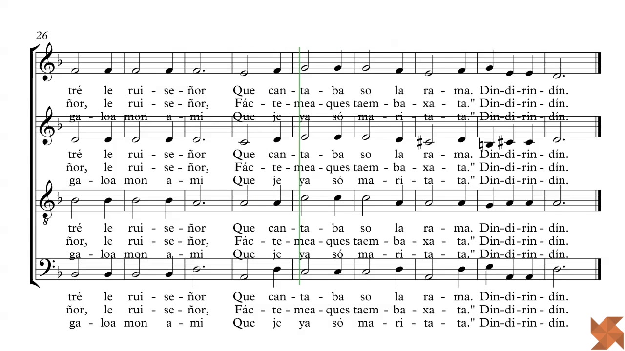 Anonyme - Dindirindin - Guide Voix - Tutti