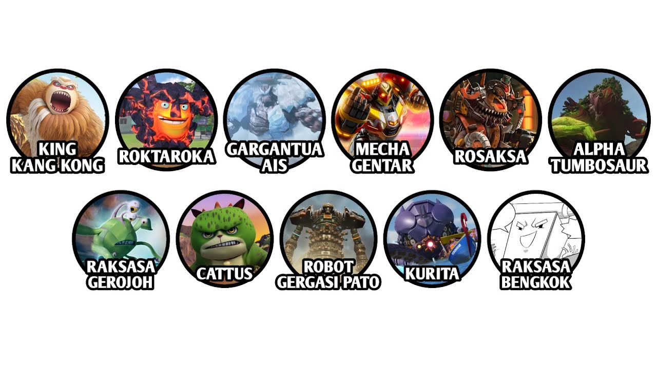Para Raksasa Di Dunia BoBoiBoy Part 2