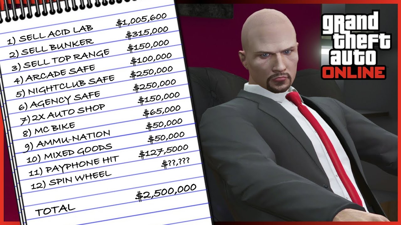 2,5 млн долларов за 30 минут в одиночку | Ежедневная рутина миллиардера GTA, чтобы оставаться бод...