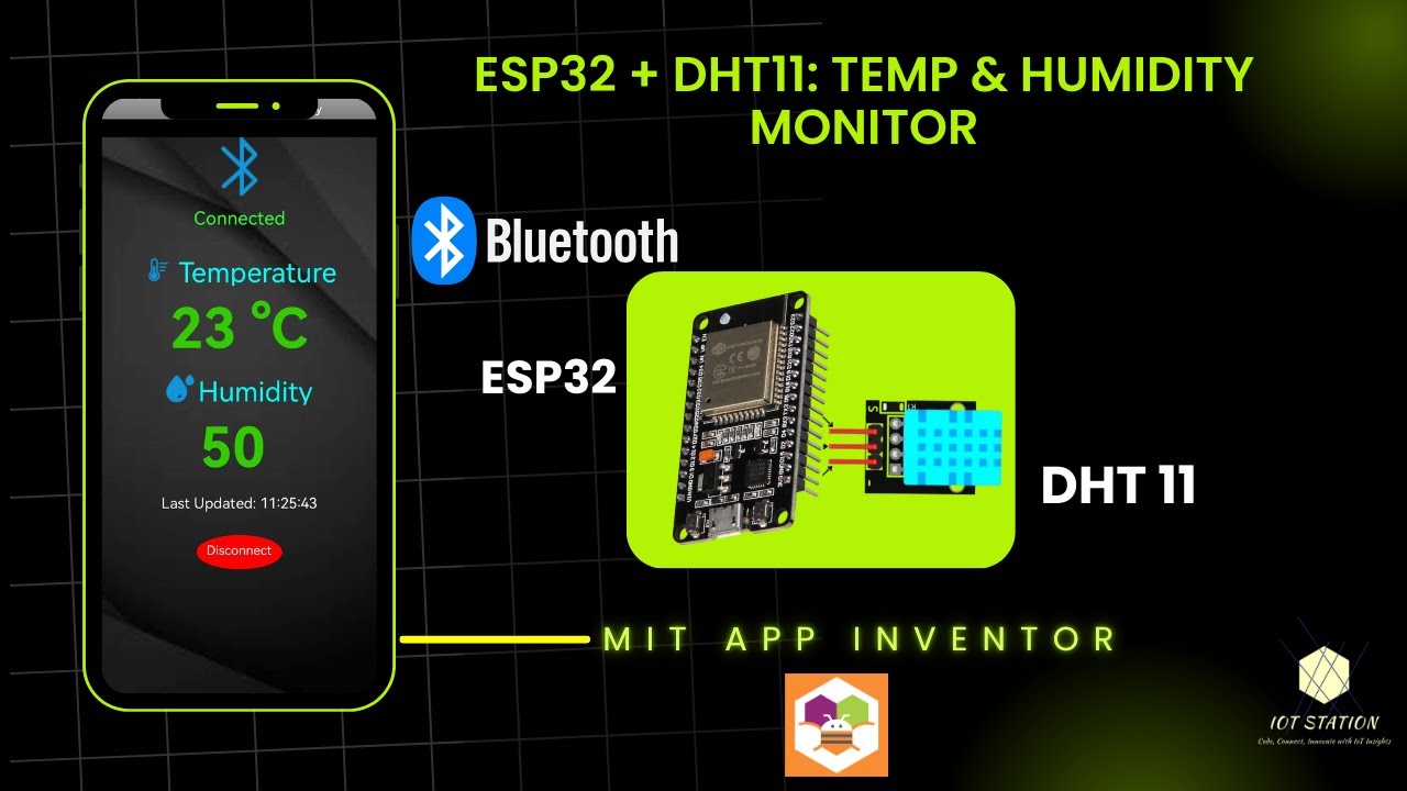 ESP32 DHT11 Bluetooth Tutorial: Demo & Wiring Guide (Part 1)