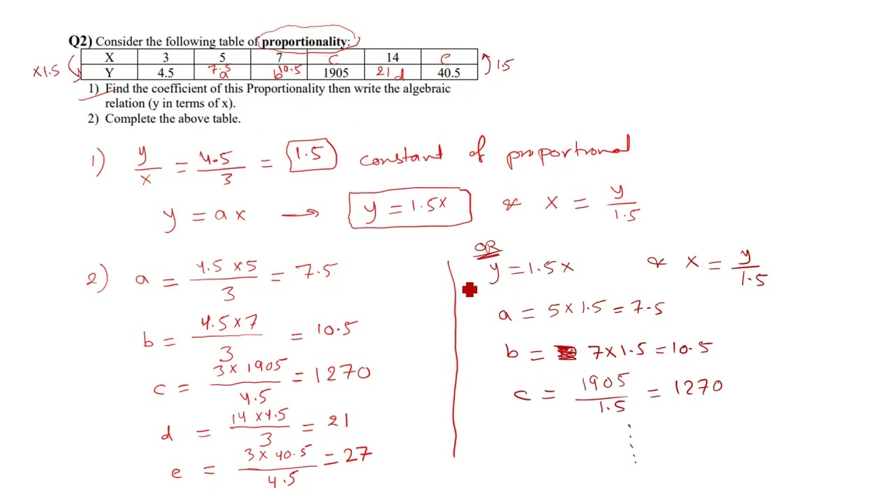 solving HW 1 (proportion)