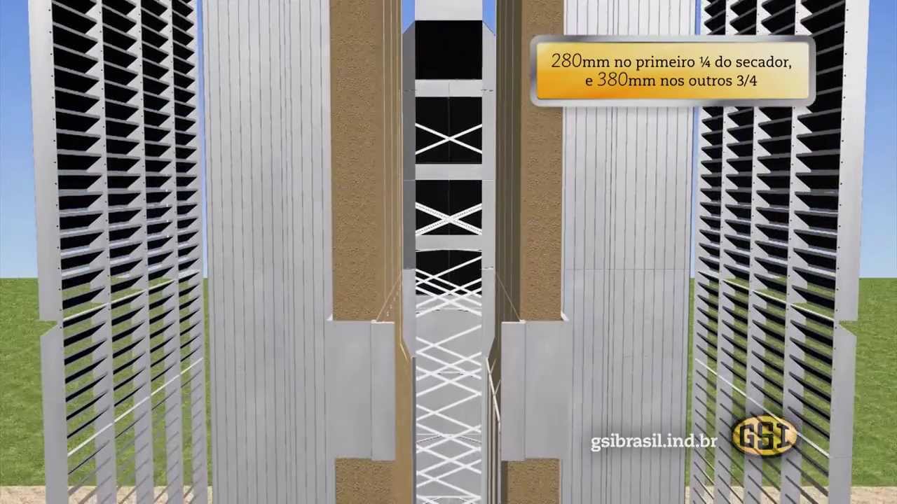 ProcessDryer GSI 3D