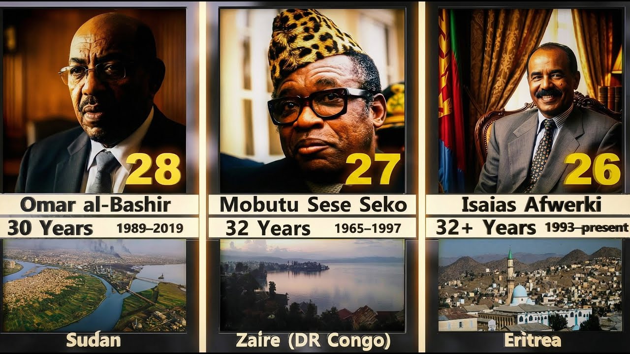 African Rulers: Longest Time in Power Ever (Top 30)