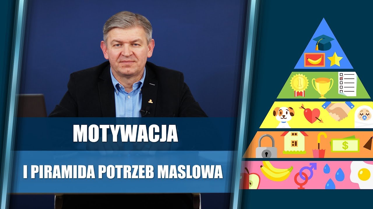 Motywacja i piramida potrzeb Maslowa
