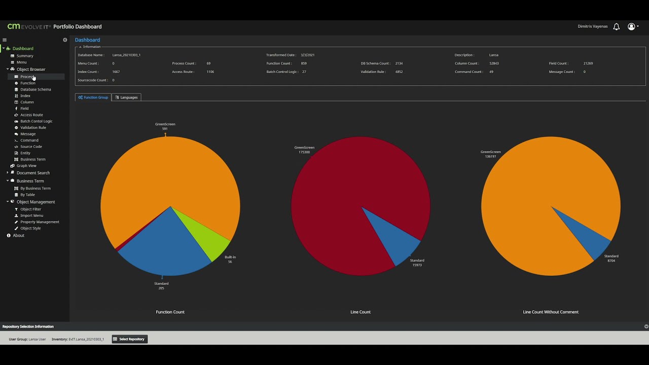 CM evolveIT for LANSA: Process