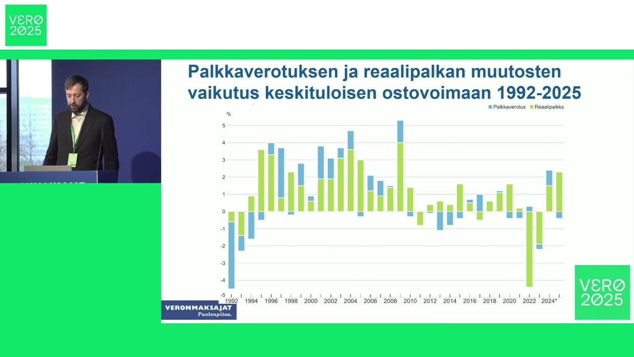 VERO 2025 - Ekonomistin verokatsaus 2025