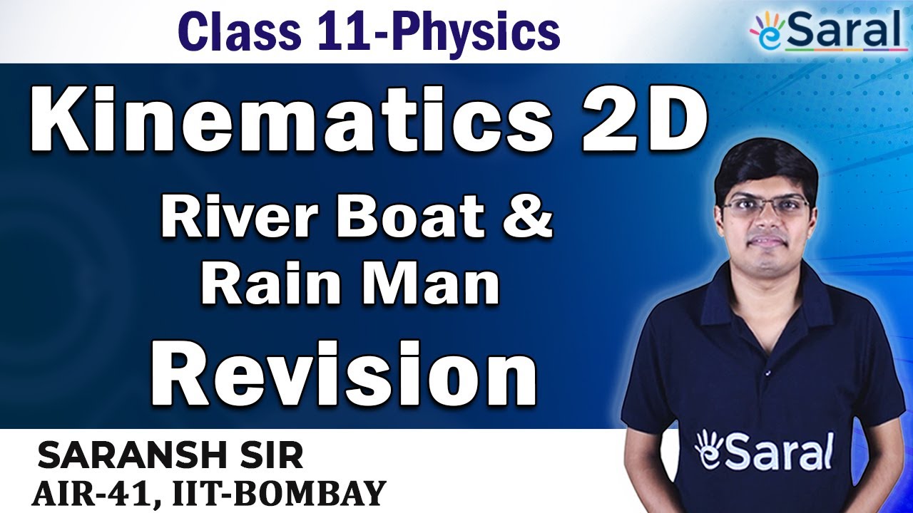 Kinematics 2D Revision PART3- Physics Class 11, JEE, NEET