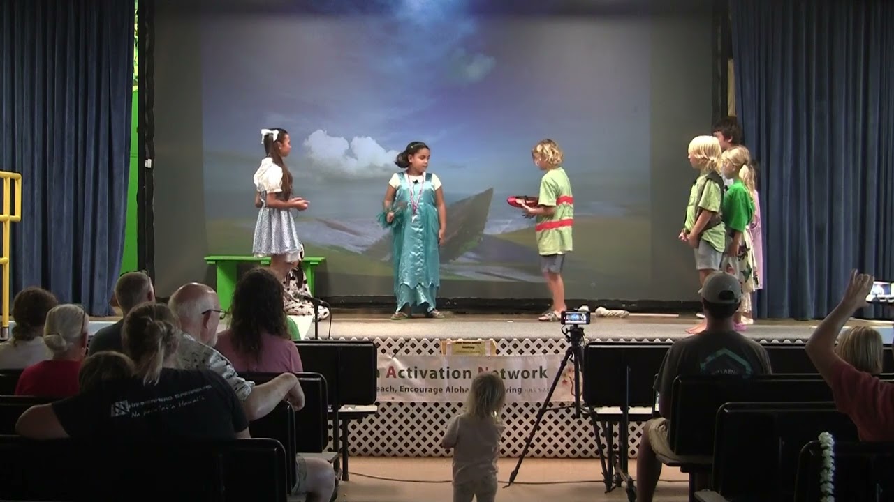 Wizard of Oz 2023