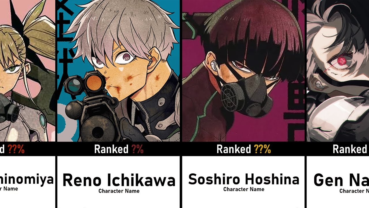WEAKEST TO STRONGEST CHARACTER IN KAIJU NO.8