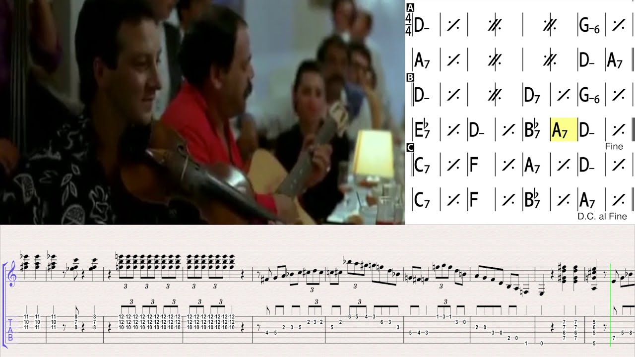 Tchavolo Swing (Latcho Drom) Solo | Gypsy Jazz Guitar Tabs