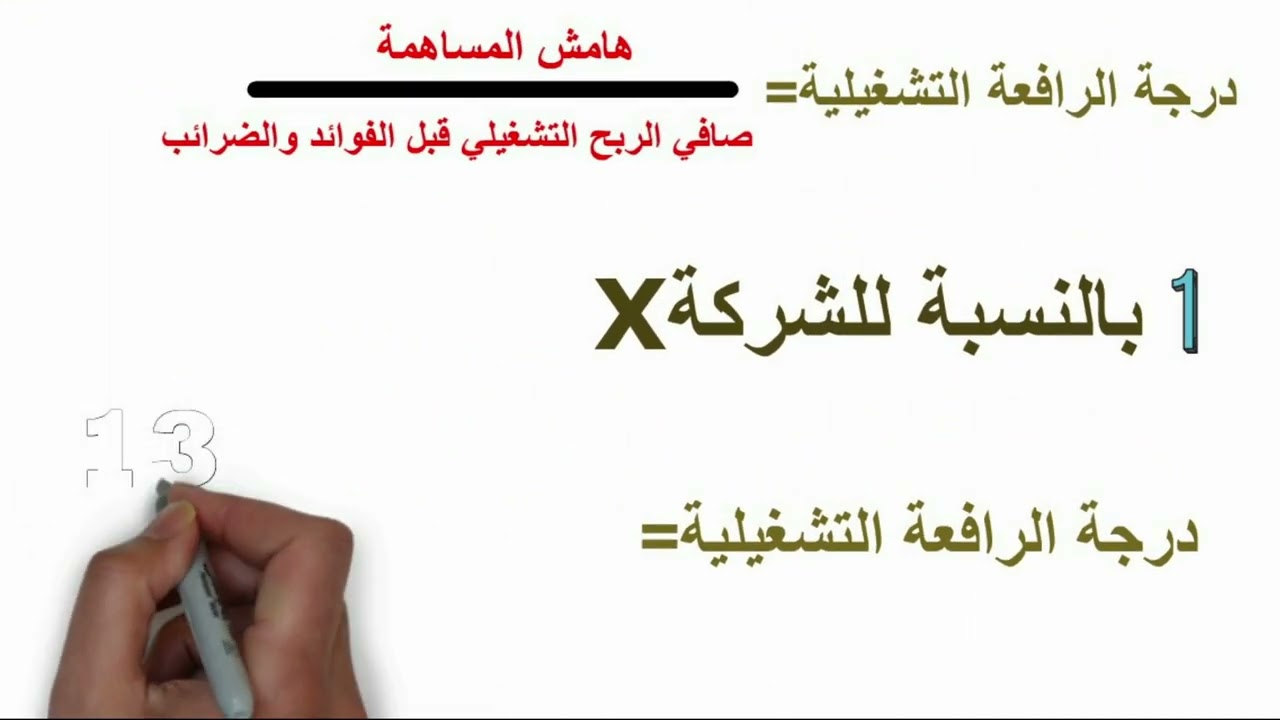الرافعة التشغيلية