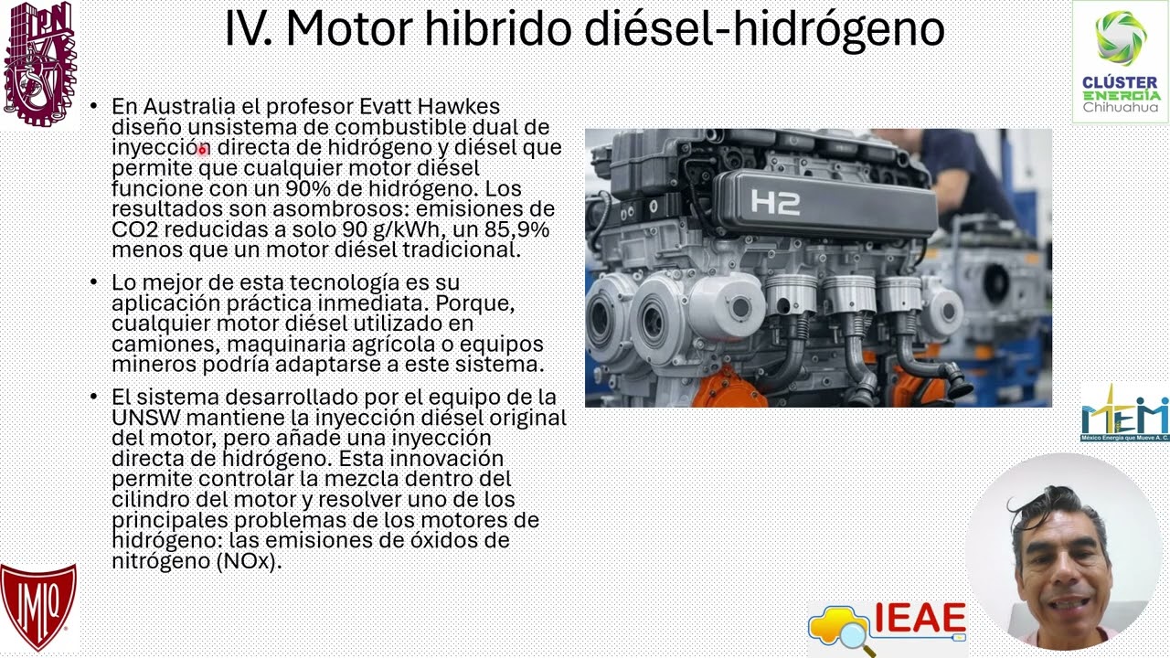 Tem. 7 Cap. 6 Noticias 2025 de Hidrógeno
