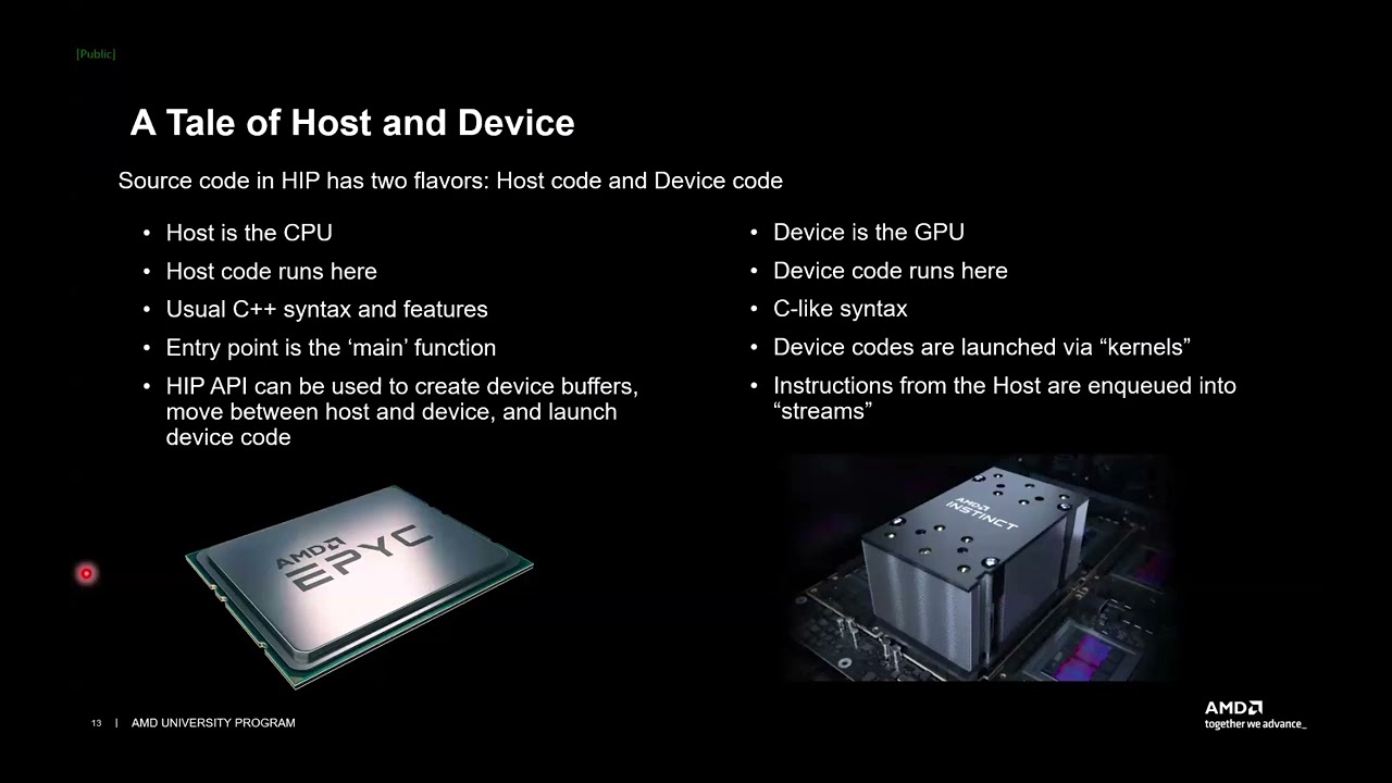 AMD HACC Tech Talk: ROCm Ecosystem and HIP Programming