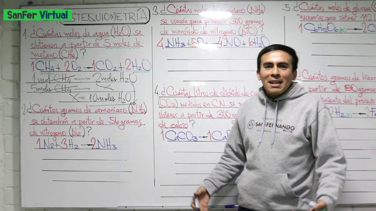 Problemas básicos de ESTEQUIOMETRÍA