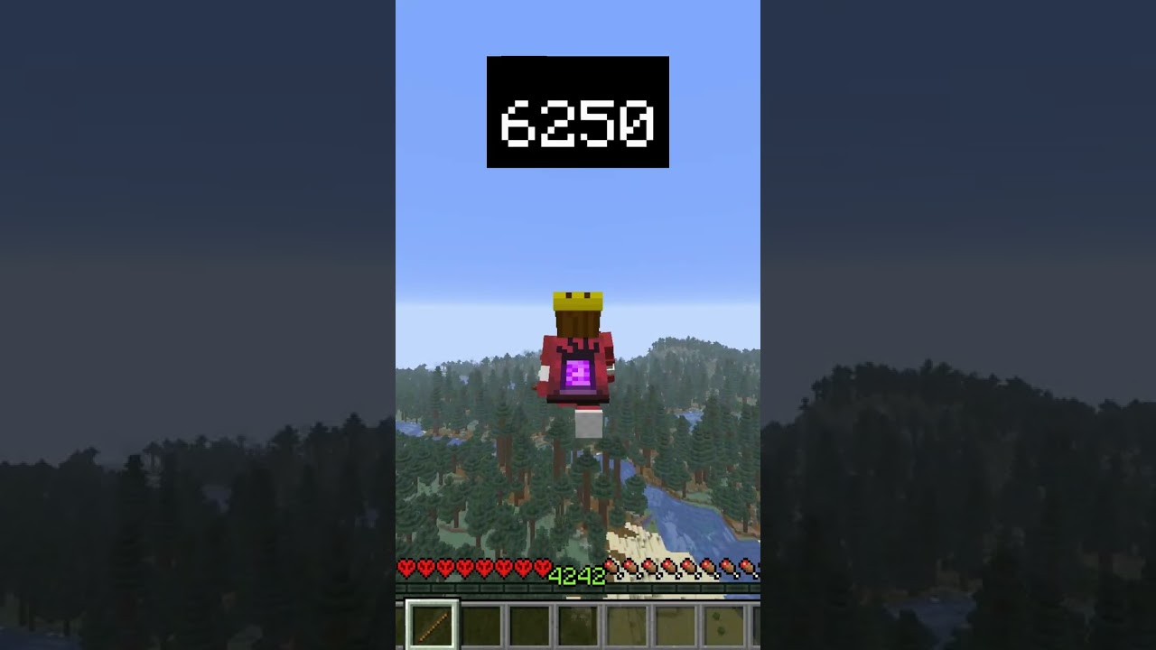 Day 7 of MOTBED! 7️⃣⌚⏱️