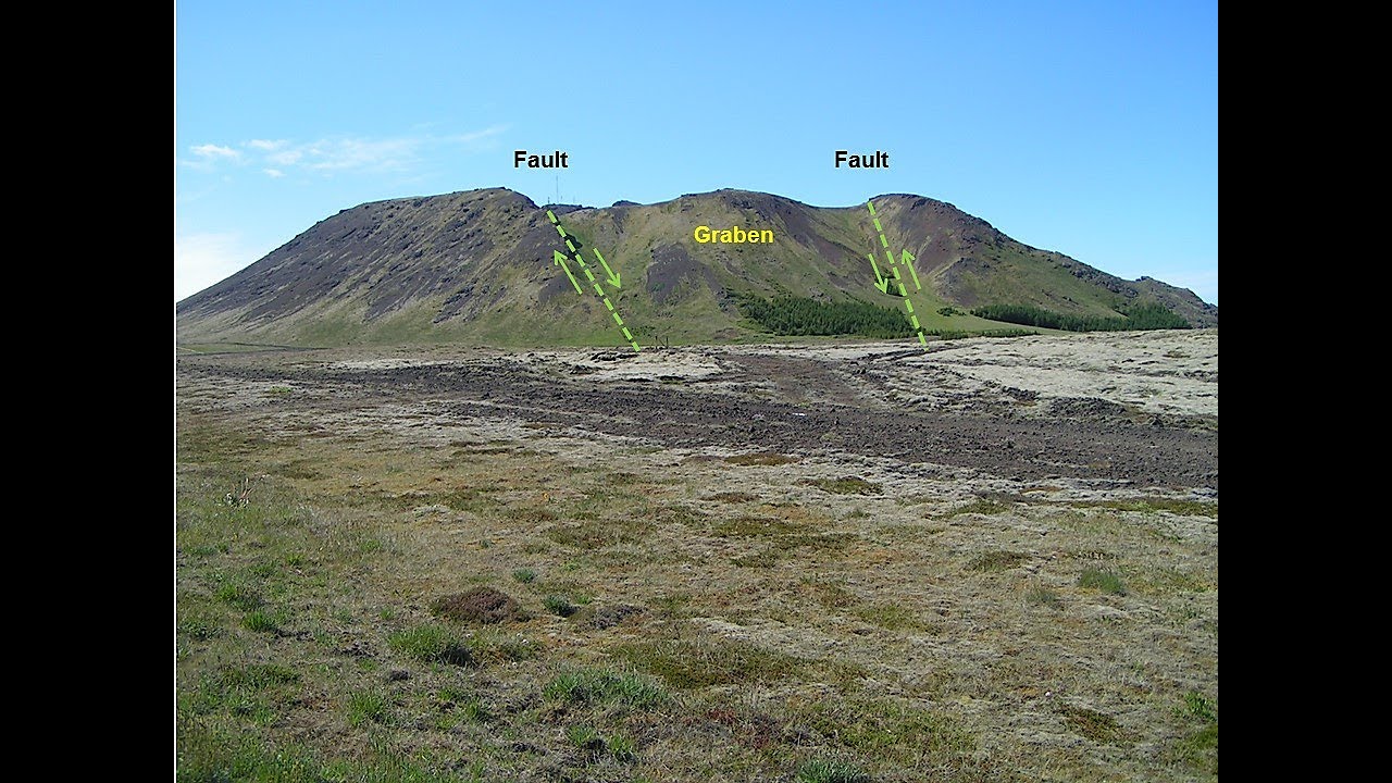 The geology of Iceland for everyone Part 7B The Reykjanes Peninsula