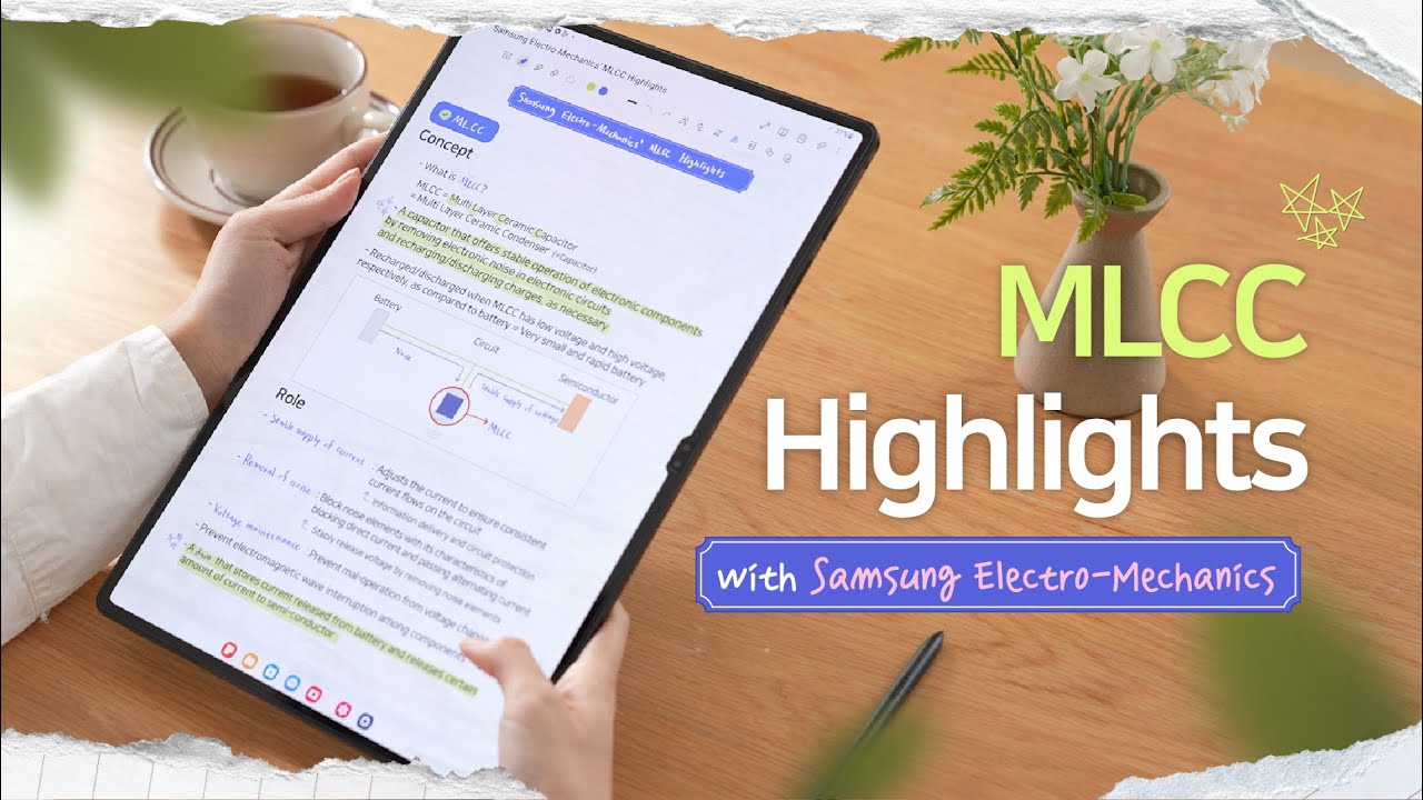 MLCC Highlights with Samsung Electro-Mechanics