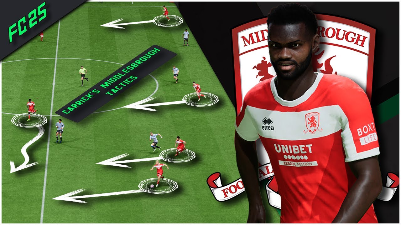 Replicate Michael carrick's Middlesbrough Tactics | EA FC 25
