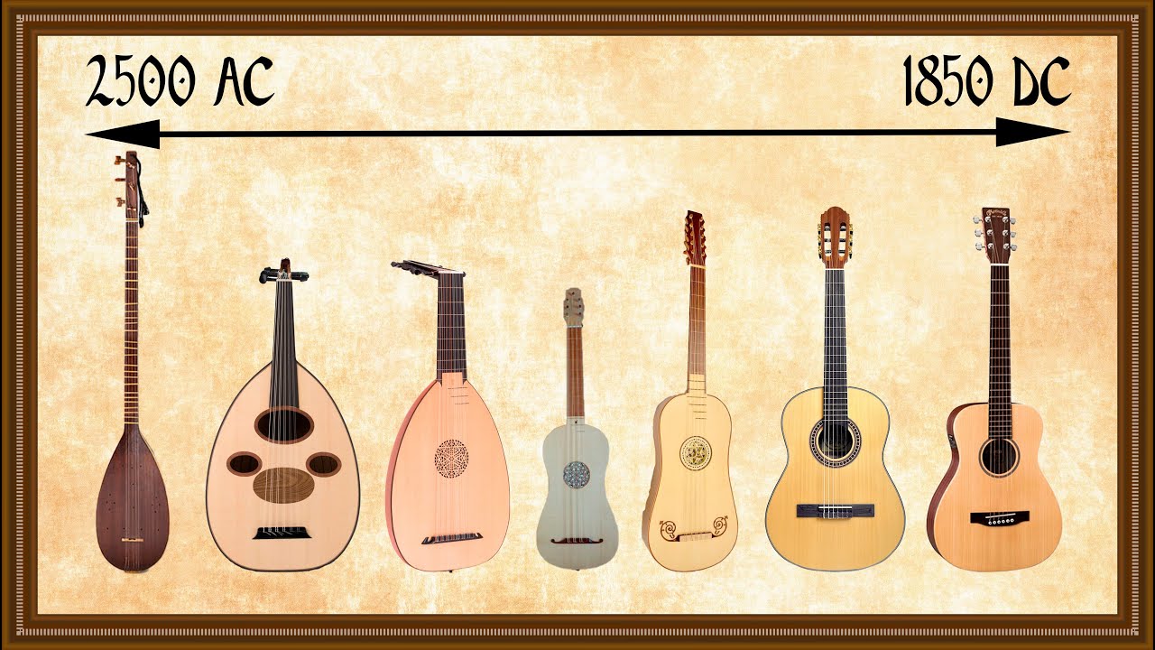 Quien INVENTO la Guitarra? | La Historia de la Guitarra