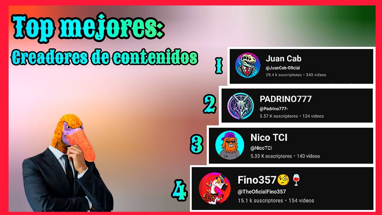 🔴Top 10 de los mejores creadores de contenidos de The cursed isle🦖...(Opinión personal)..#goldenpato