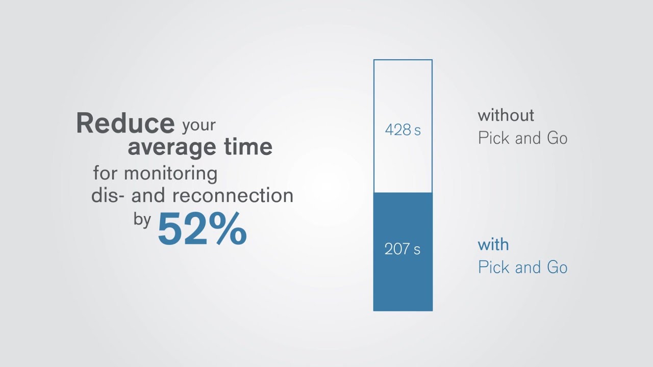 Infinity Acute Care System -- Pick and Go&reg; Technology for Patient Monitoring