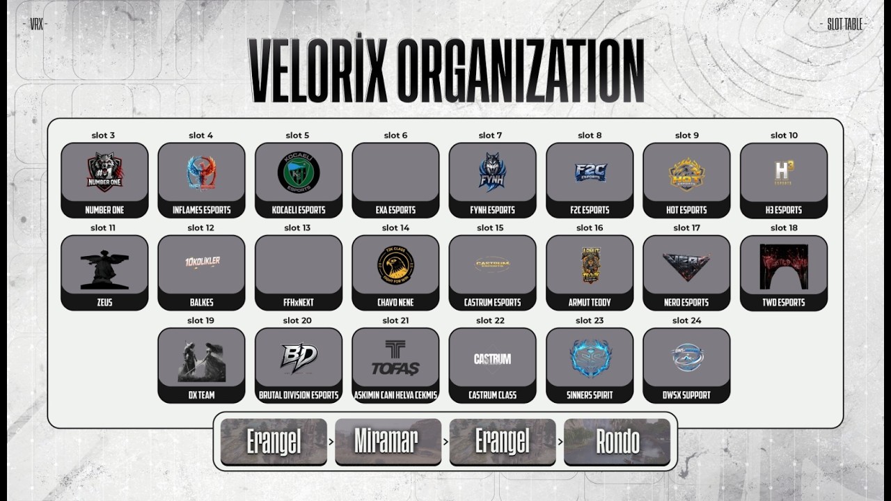 VELORIX ORG. 600 TL Ödüllü Evening Scrim - 09.03.2026