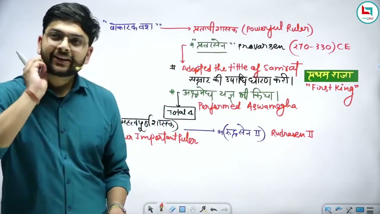 Later Gupta Period (उत्तर गुप्त काल) | Decline of Gupta Empire | Ancient History by Jeet Rana Sir