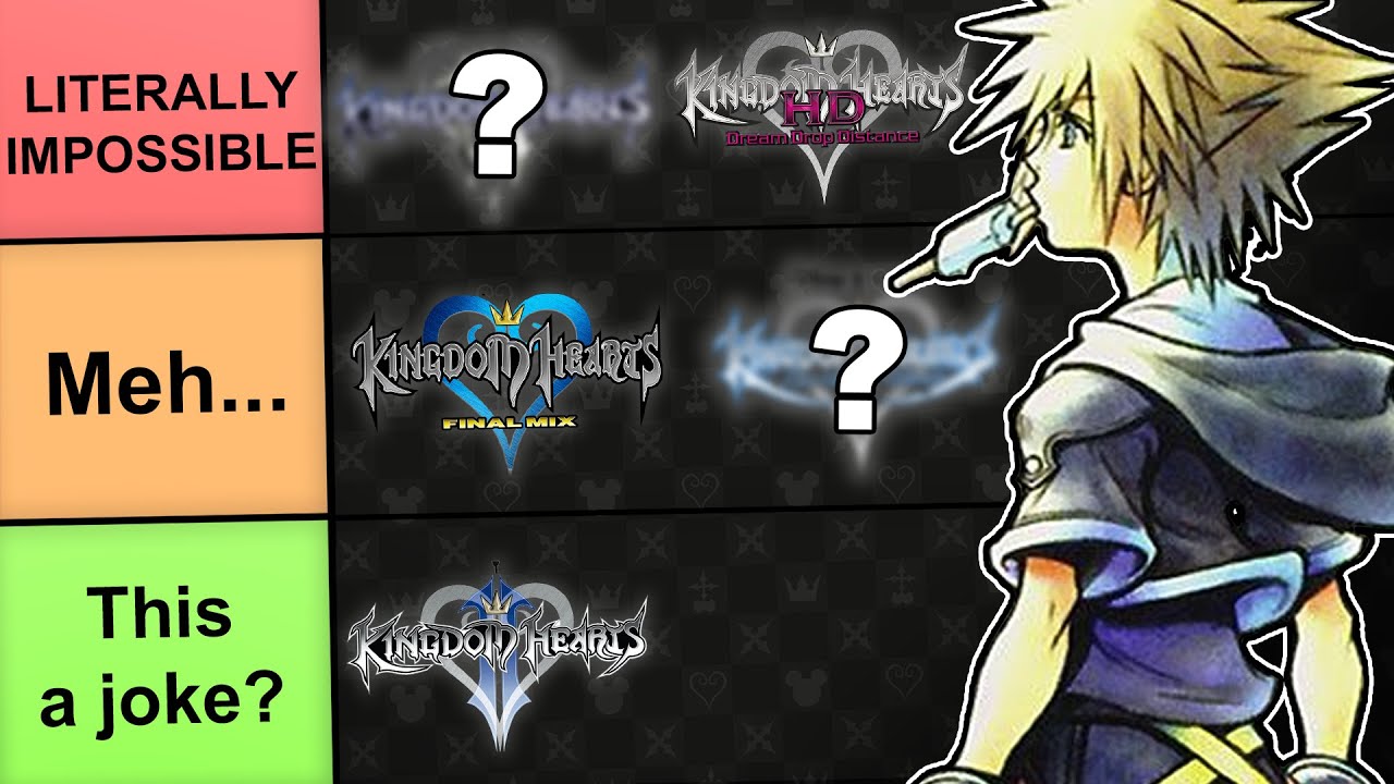 Рейтинг игр Kingdom Hearts по сложности