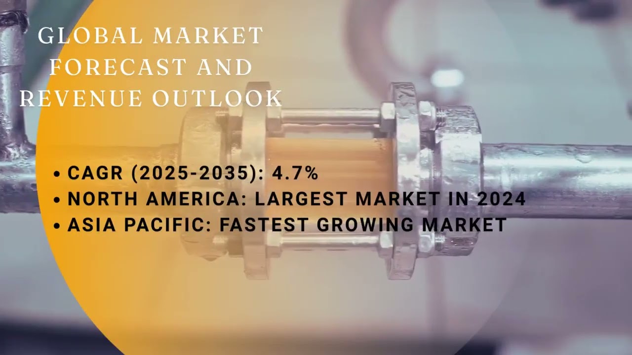 Global Diesel Engine Bearings Market Size 2035