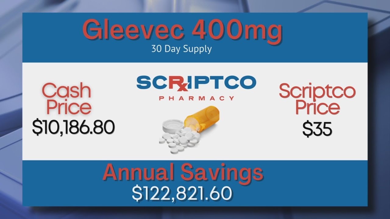 Membership based pharmacy offering medication at wholesale price