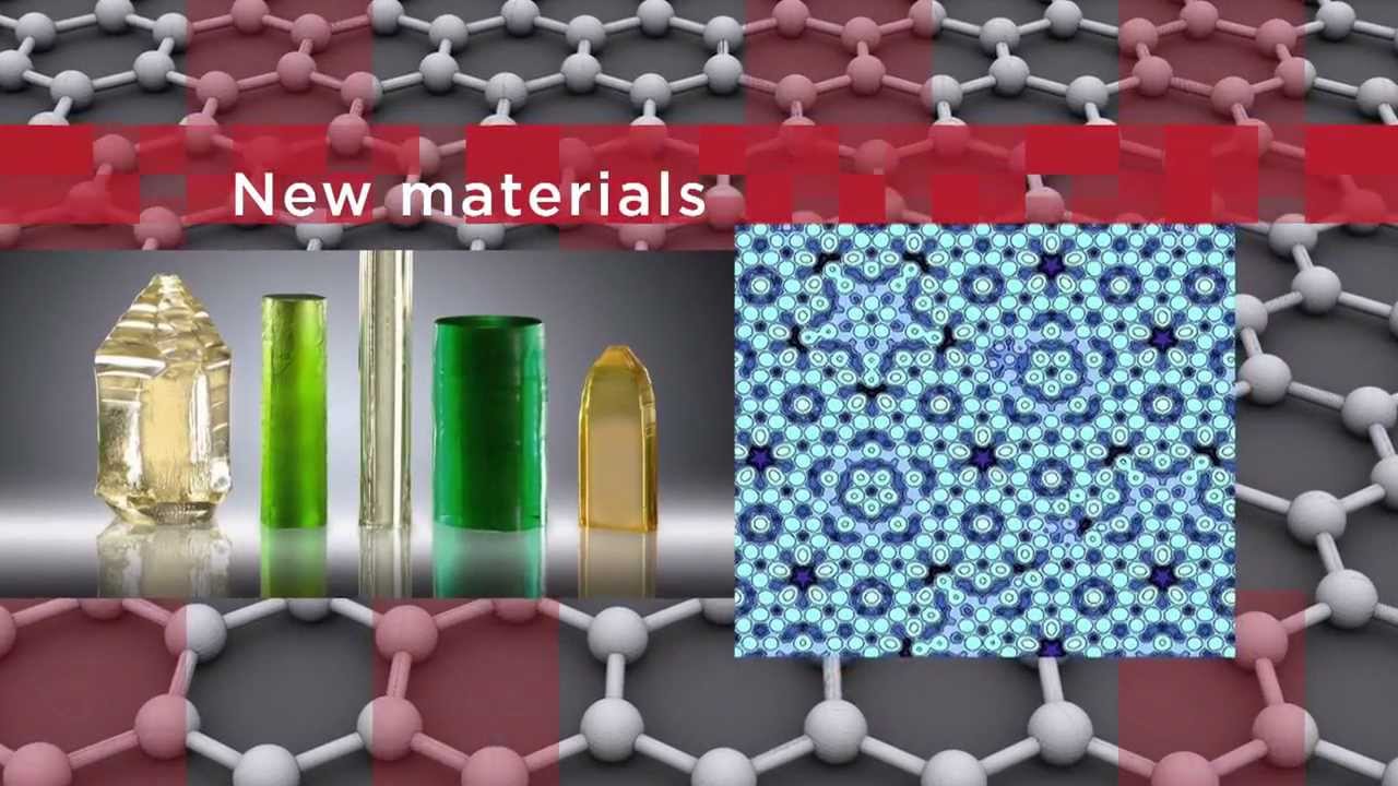 International Year of Crystallography