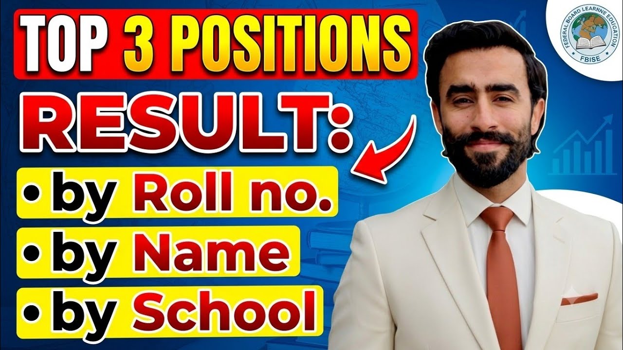 FBISE Result 2026: Top 3 Positions Check Online By Roll No, Name & School! 🎯